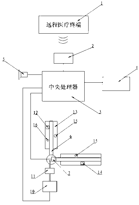 Electric type joint rehabilitation training system based on remote control and implementing method thereof