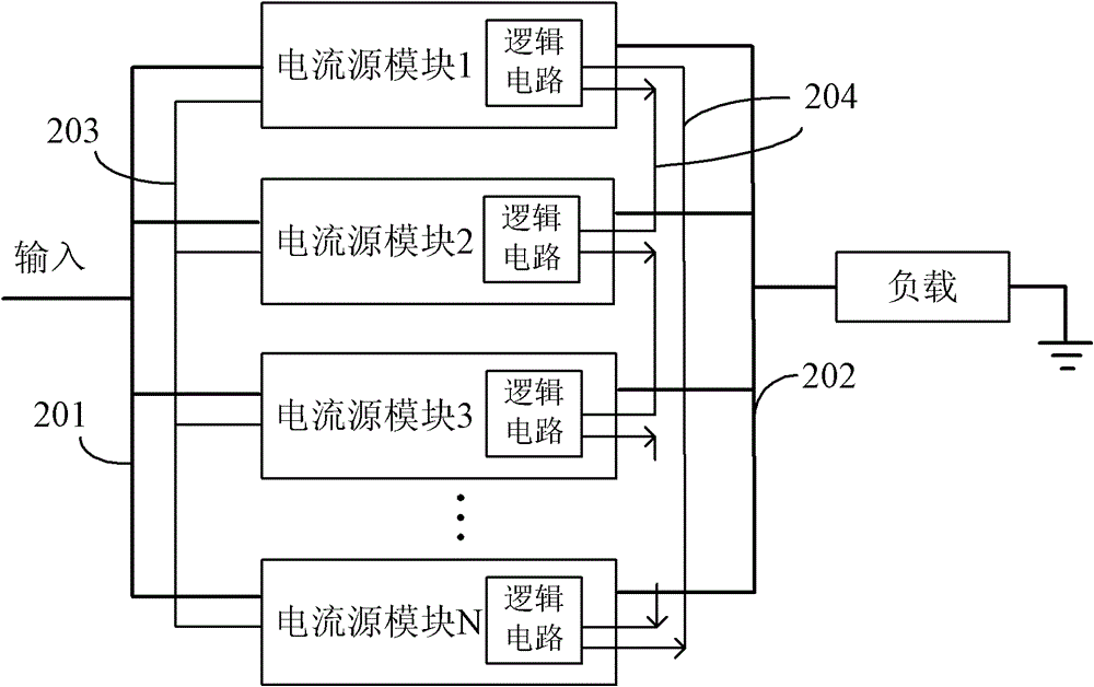 Staggered parallel high-stability modularized direct-current current-stabilized power supply system and staggered parallel connection method thereof