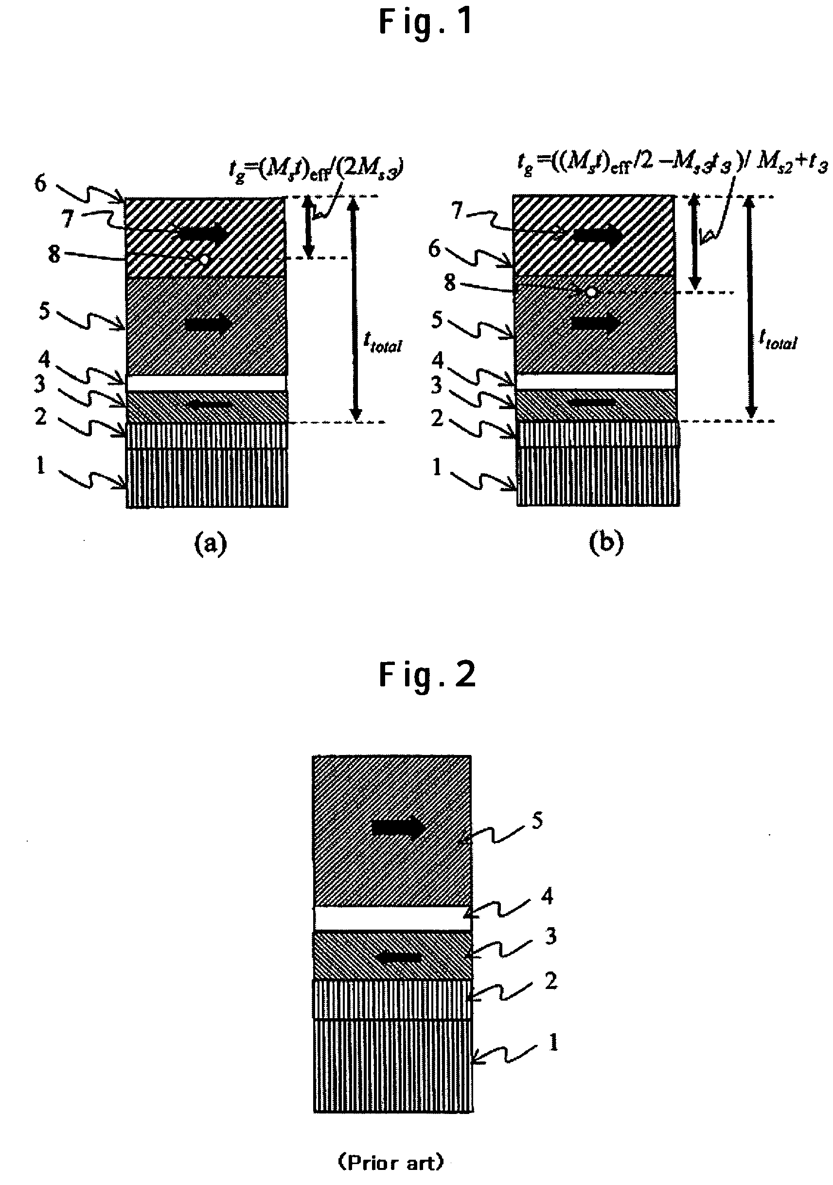 Magnetic recording media with ultra-high recording density