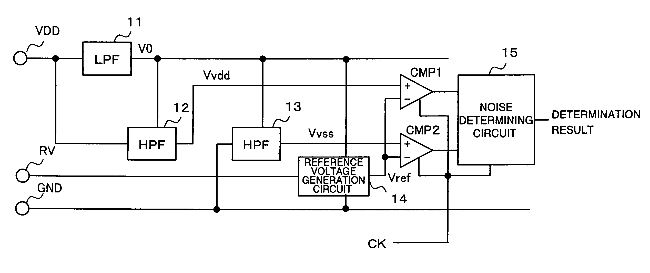 Noise detection circuit