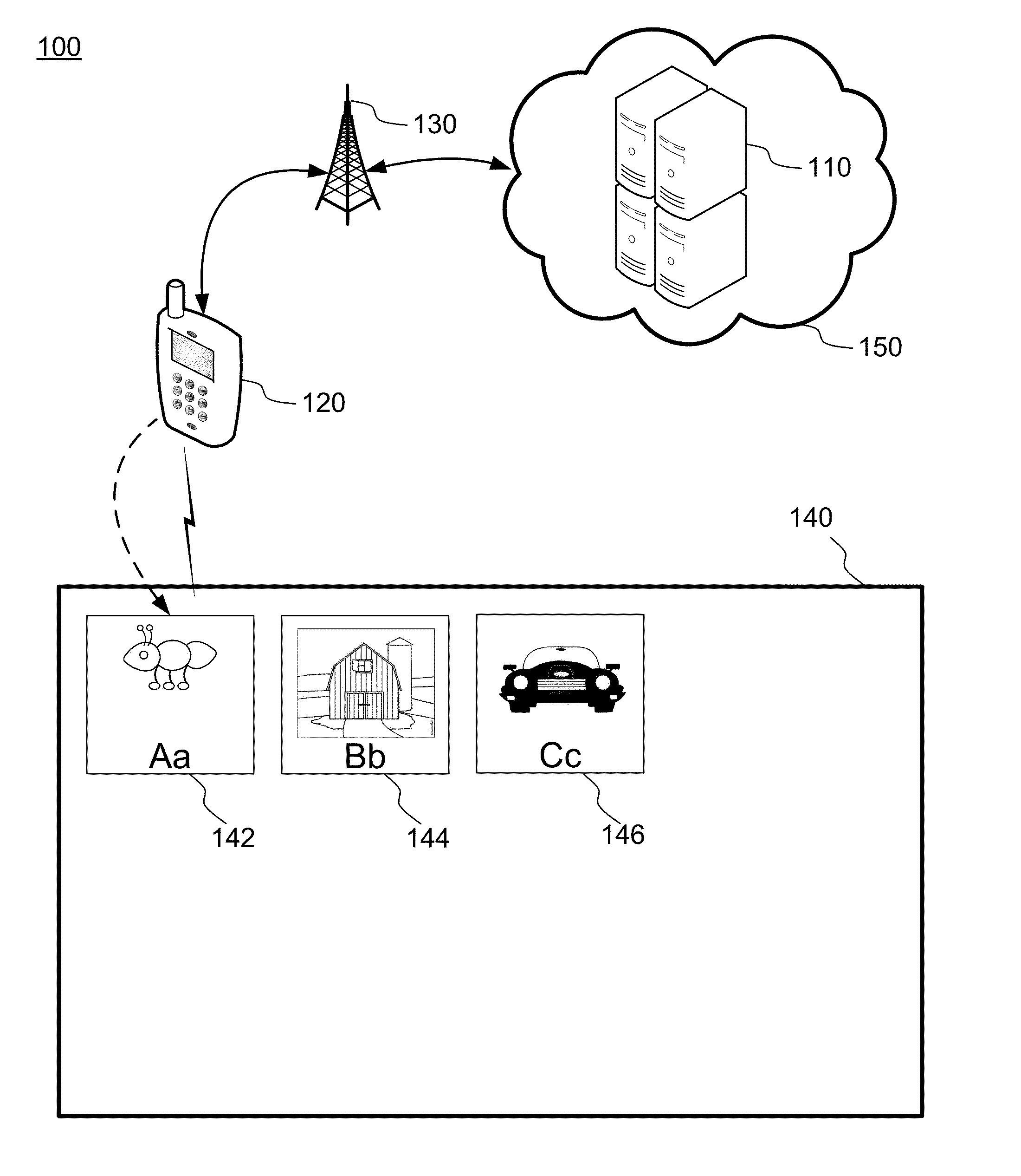 Near field communication (NFC) educational device and application