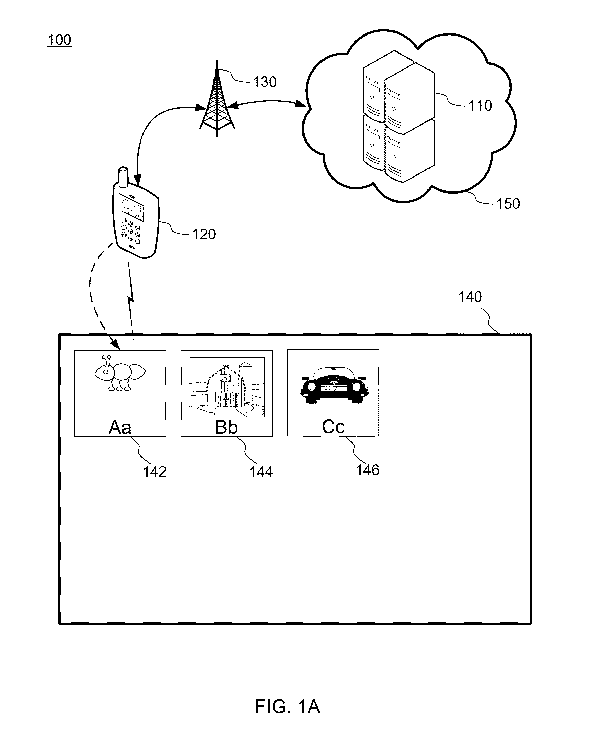Near field communication (NFC) educational device and application