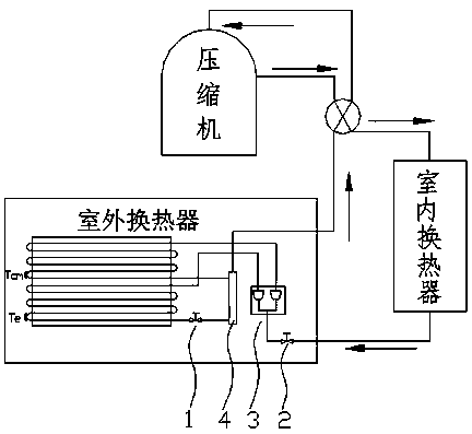 Defrosting control method of air conditioner outdoor unit