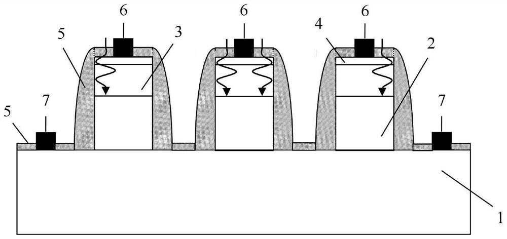 Method, System and Medium for Optimally Blocking Impurity Band Detector Noise