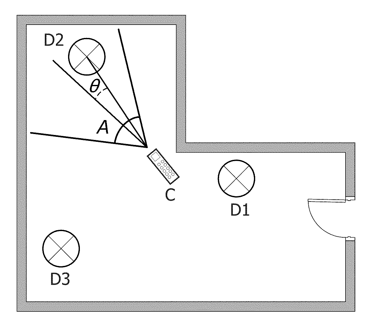 Methods for selecting and controlling devices