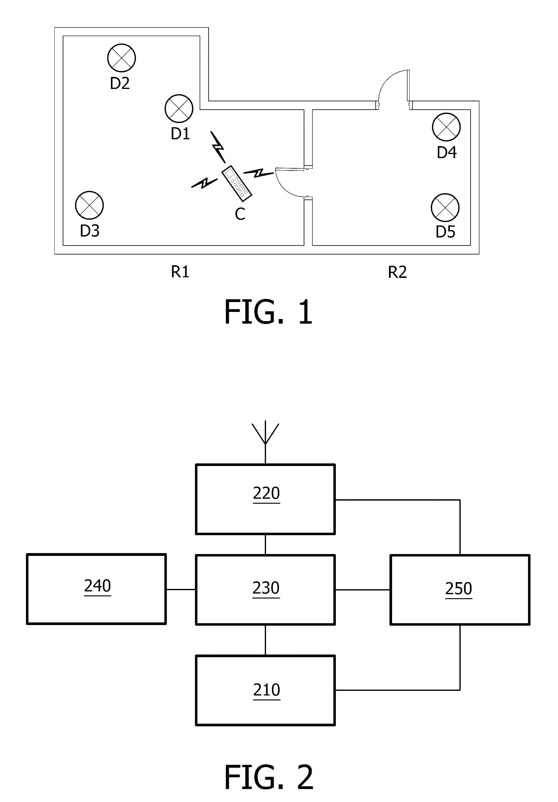 Methods for selecting and controlling devices