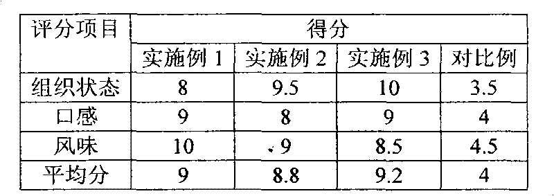 Frozen sour milk and manufacturing method thereof