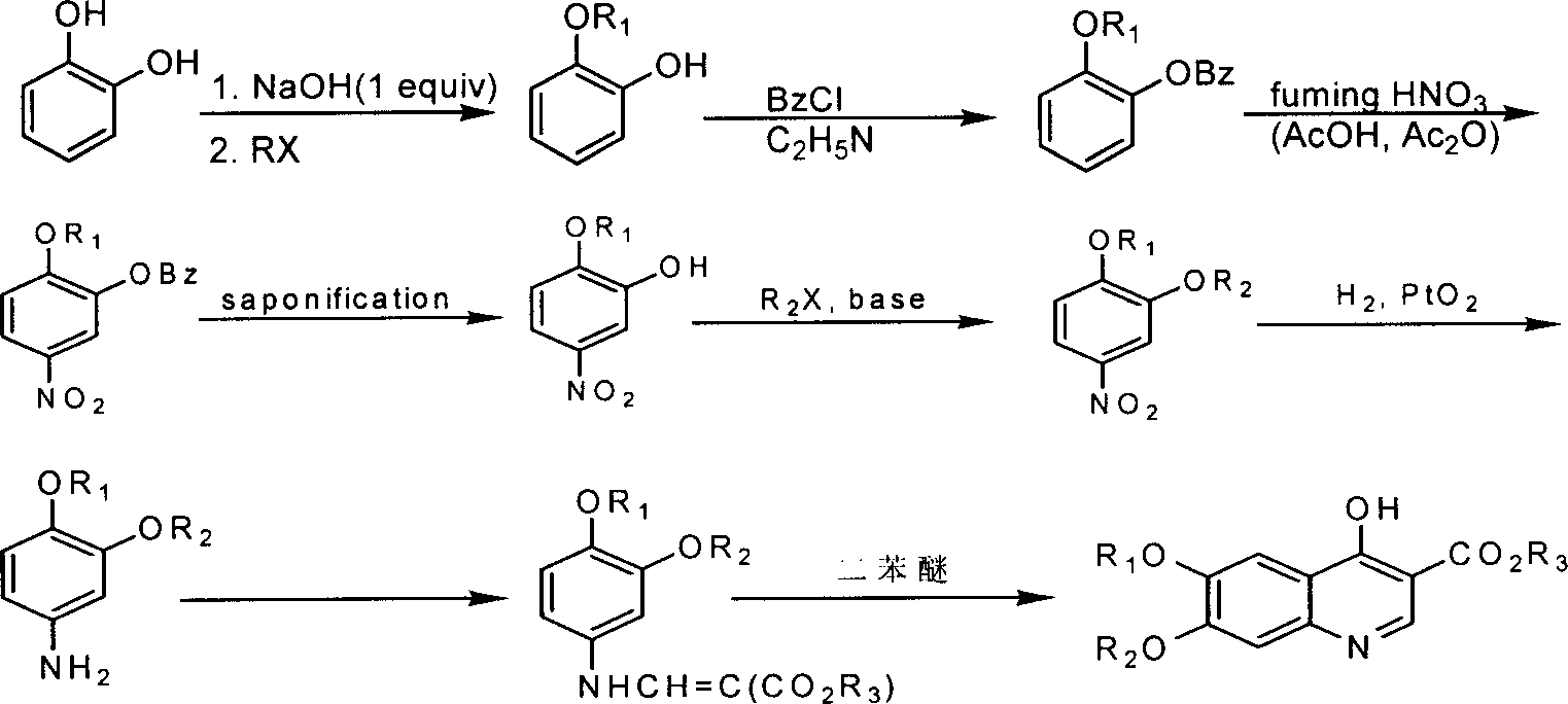 6-aryloxy-7-chloro-4-hydroxy-3-quinolinecarboxylate synthesis and uses