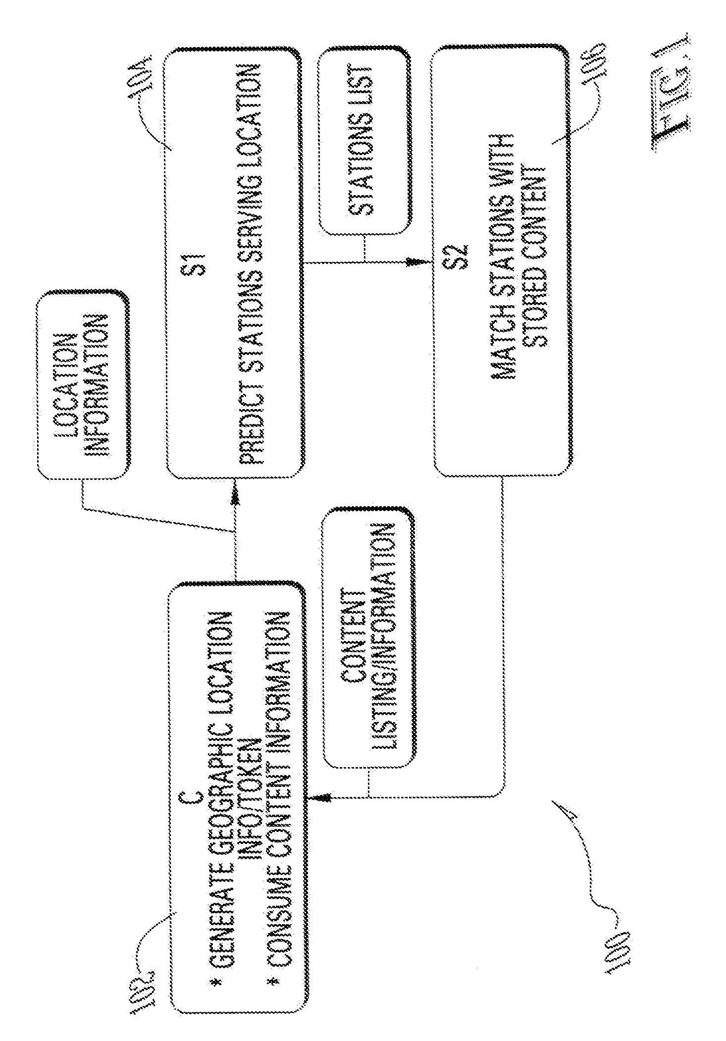 Method and system for creating television programming guide