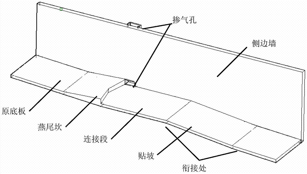 A method and structure of "Yanwei ridge + paste slope" aeration