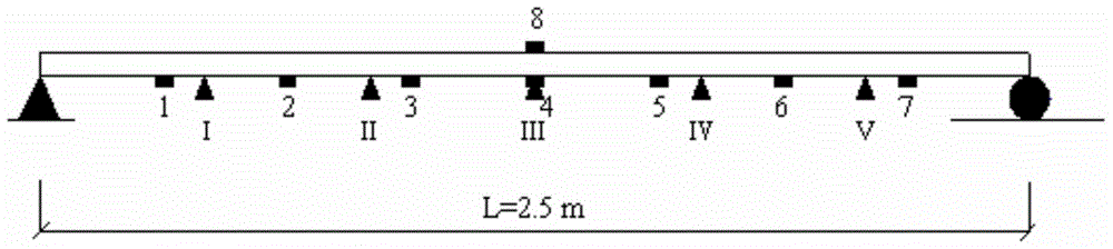 A method for monitoring the dynamic deflection of beam structures based on strain modes