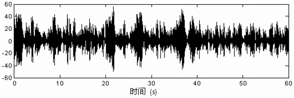 A method for monitoring the dynamic deflection of beam structures based on strain modes