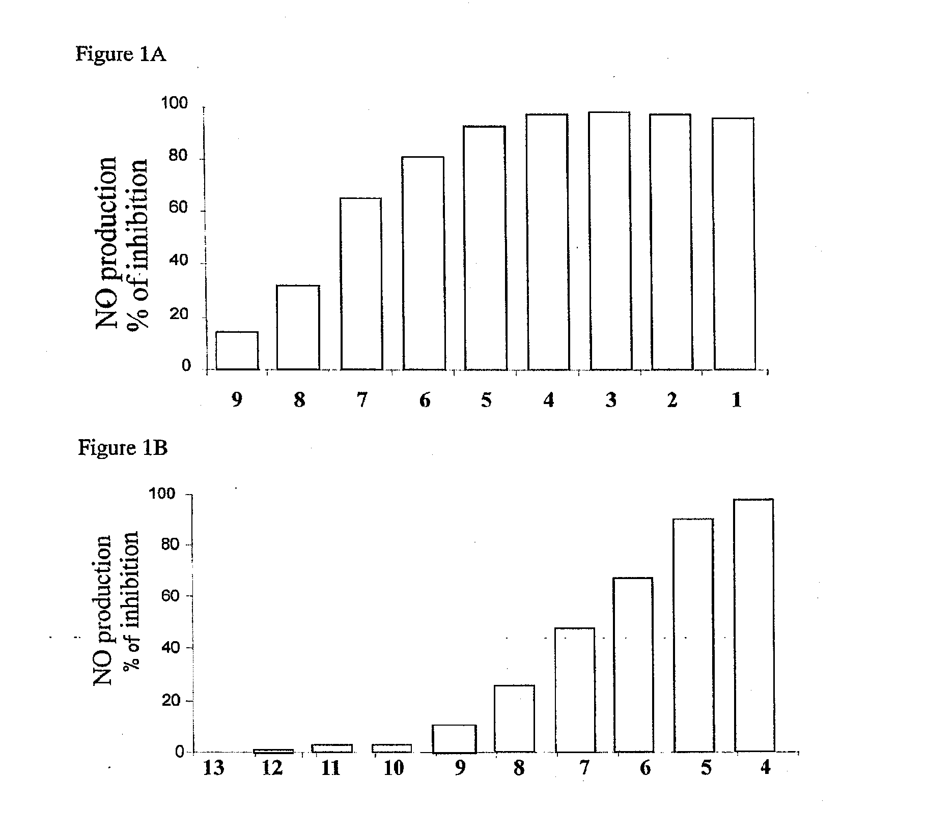 Anti-inflammatory omega-3 synergistic combinations