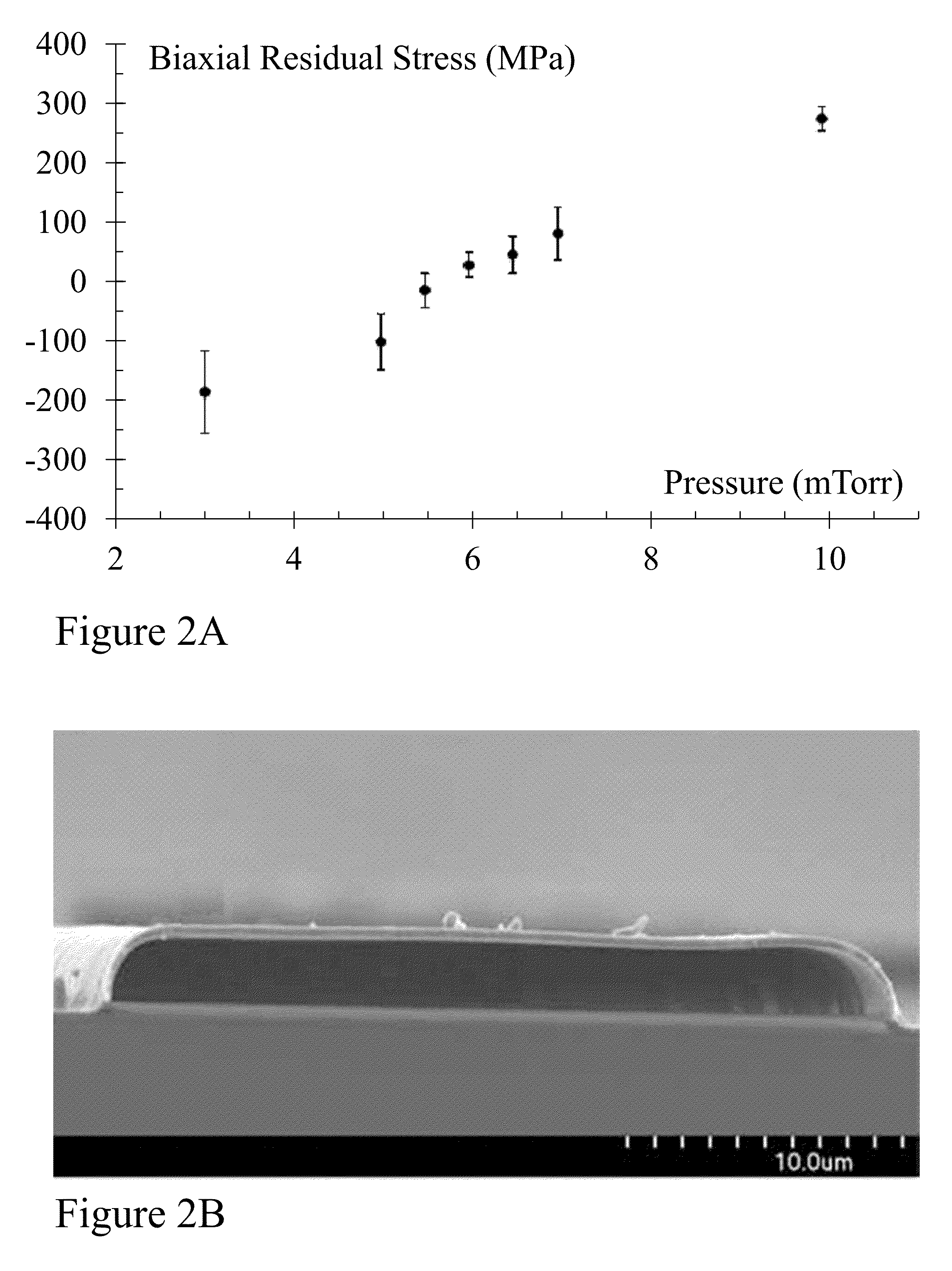Methods and devices relating to capacitive micromachined diaphragms and transducers