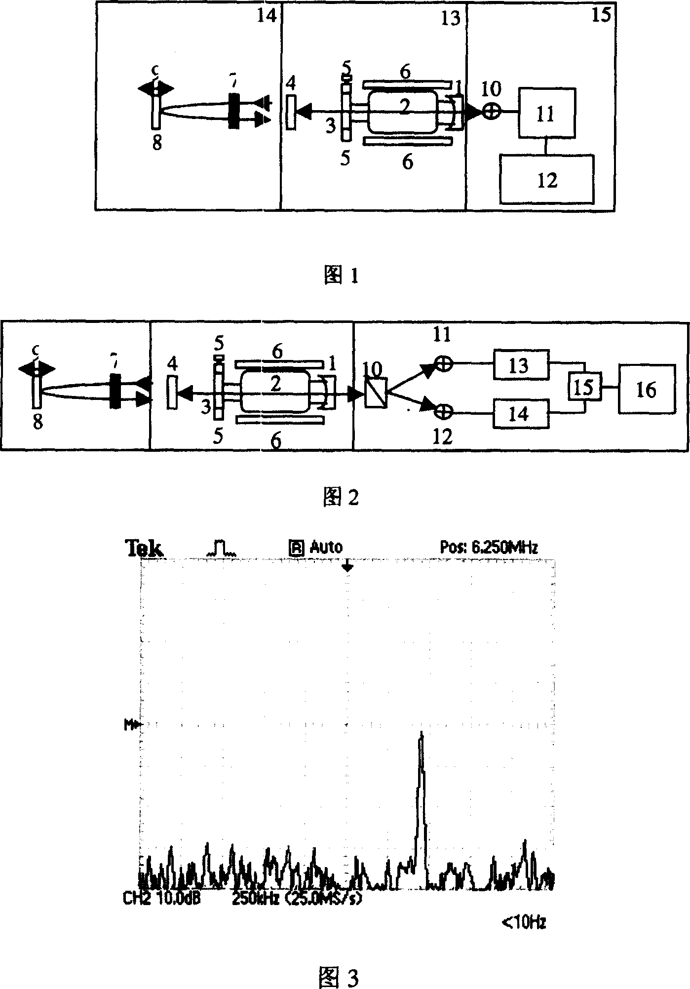 Self-mixed intervention Doppler velometer based on two-frequency laser