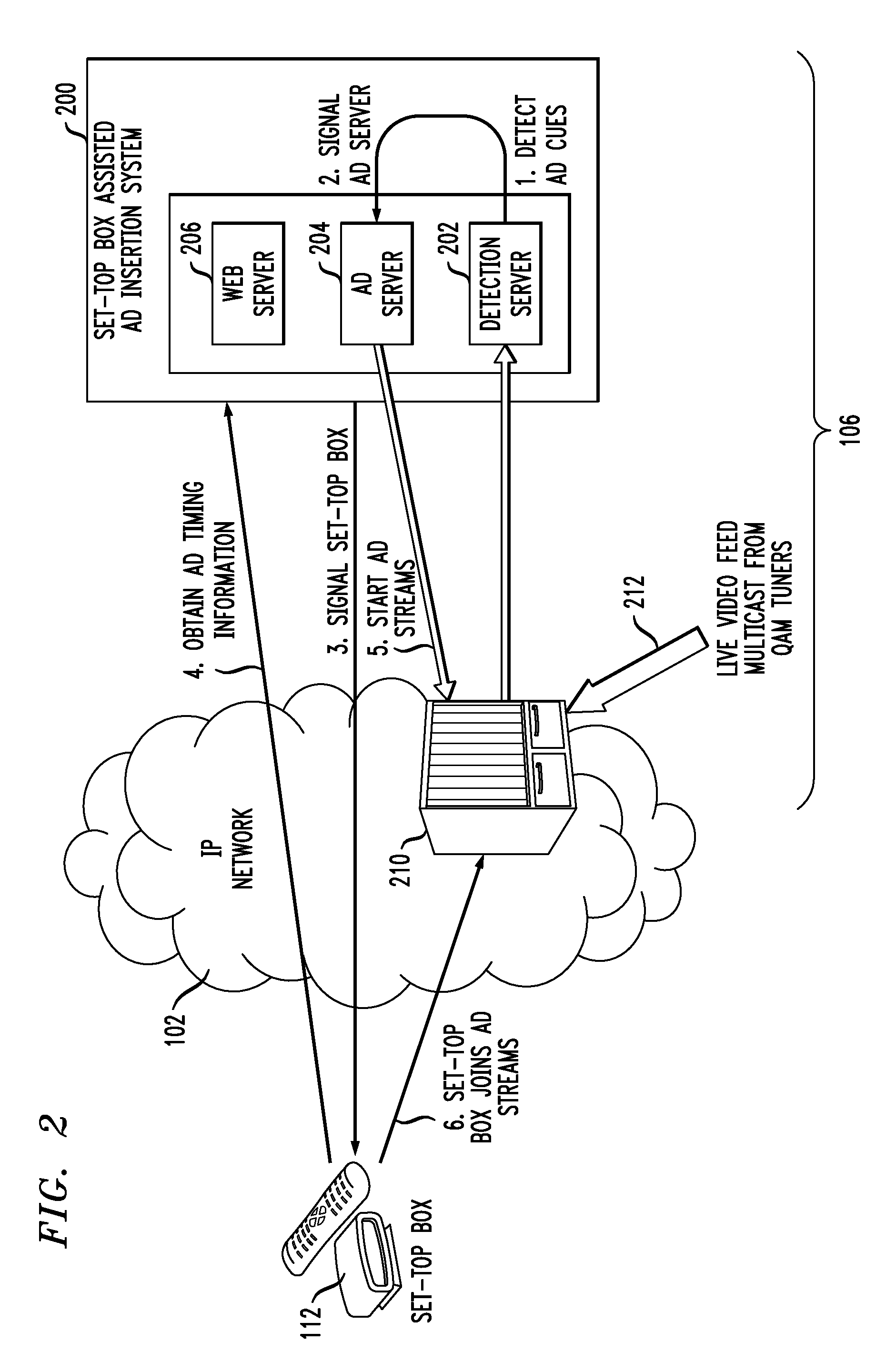 Targeted Advertisement Insertion with Interface Device Assisted Switching