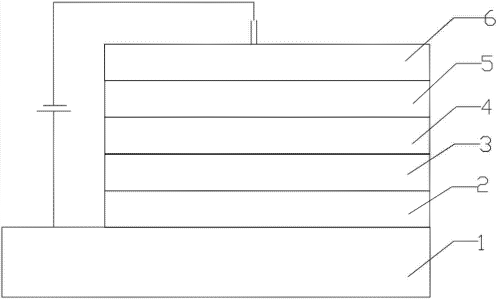 Organic light-emitting material and preparation method and application thereof