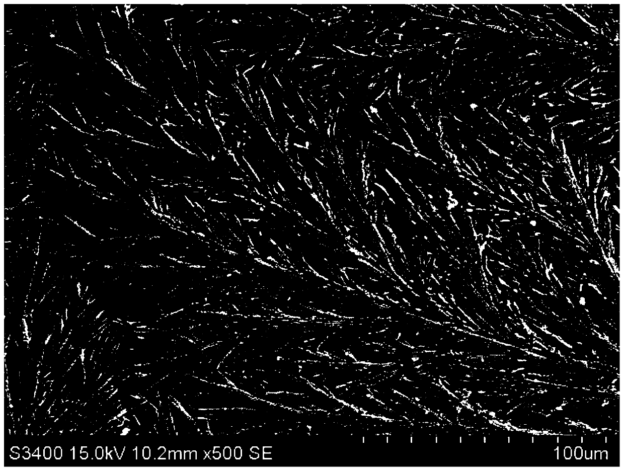 Steel medium temperature phosphating solution and preparation method and application method thereof