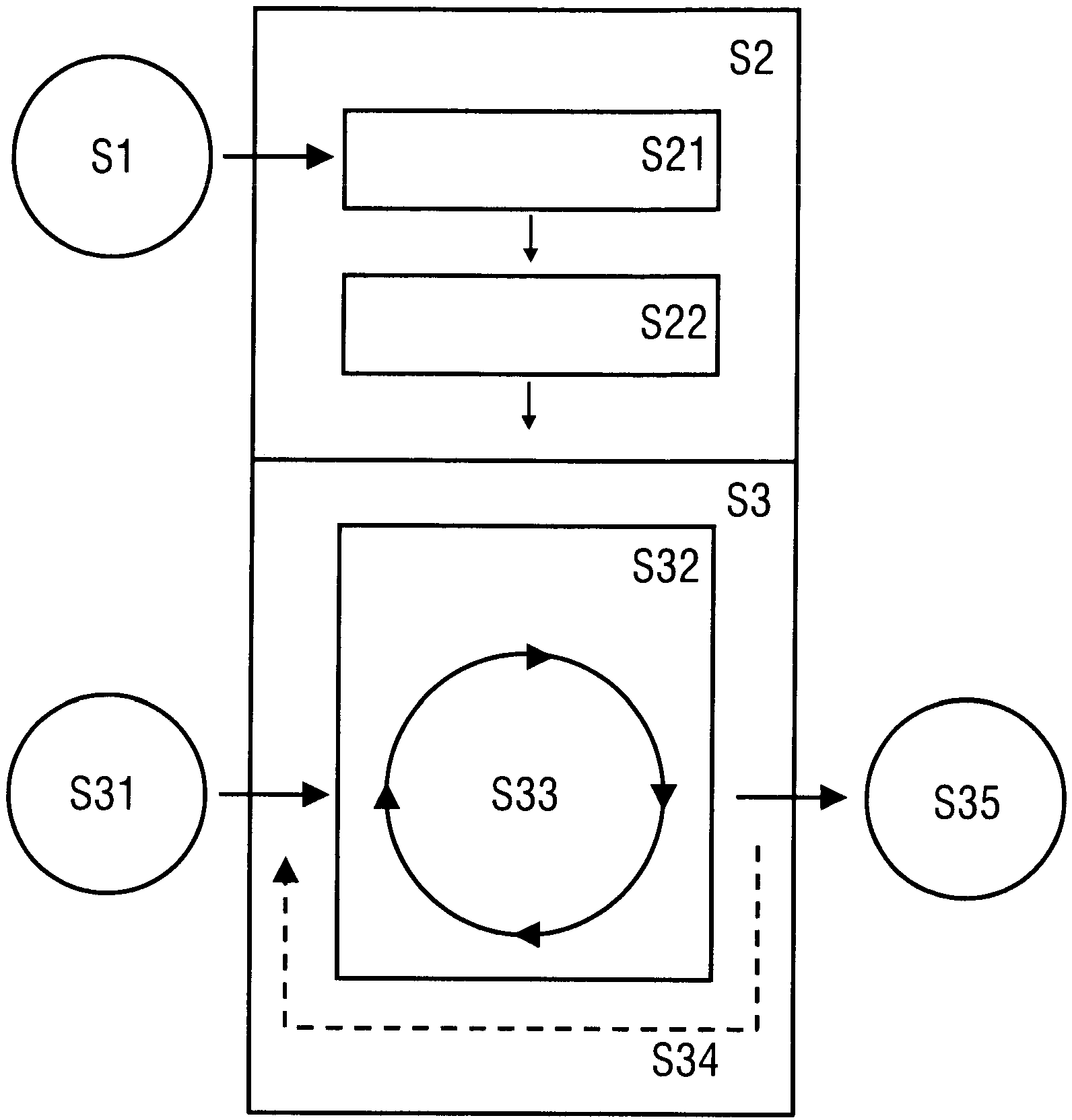 Method and device for reconstructing a sequence of mr images using a regularized nonlinear inverse reconstruction process