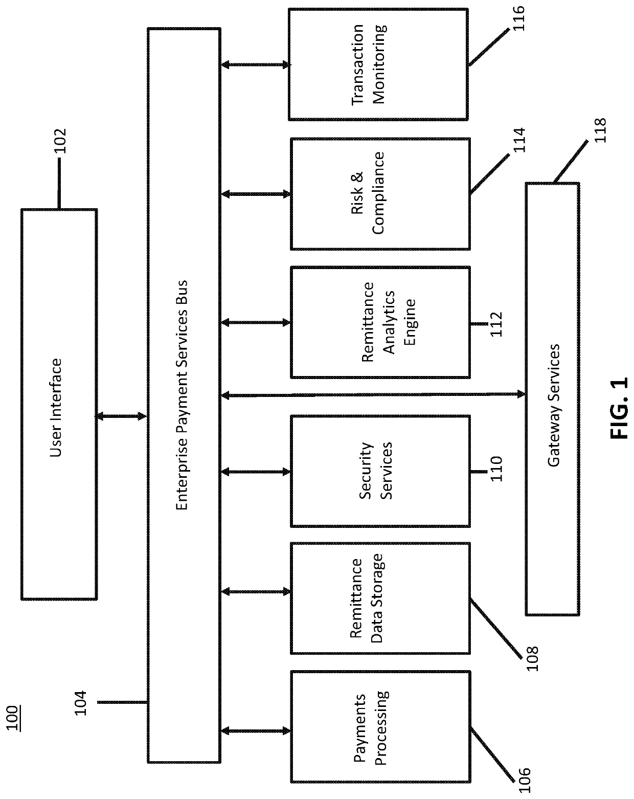 Methodology and system for lightweight personalized analytics