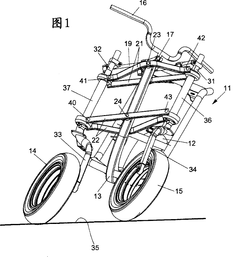 Three-wheel rolling vehicle with front two-wheel steering
