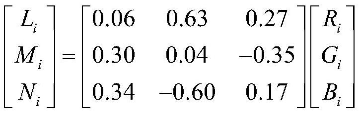 An image quality assessment method for screen content based on edge and structural features