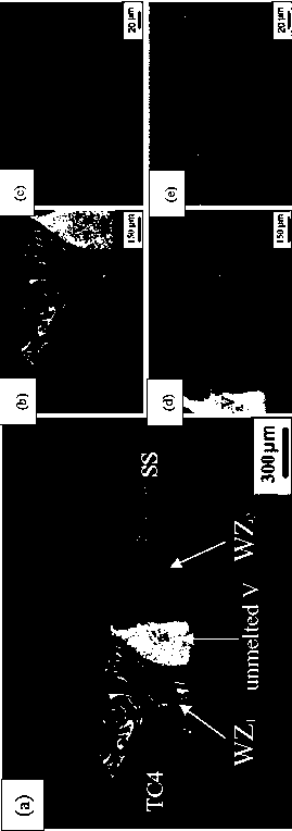 Laser Welding Method of Titanium Alloy-Stainless Steel Dissimilar Metal with Vanadium Interlayer