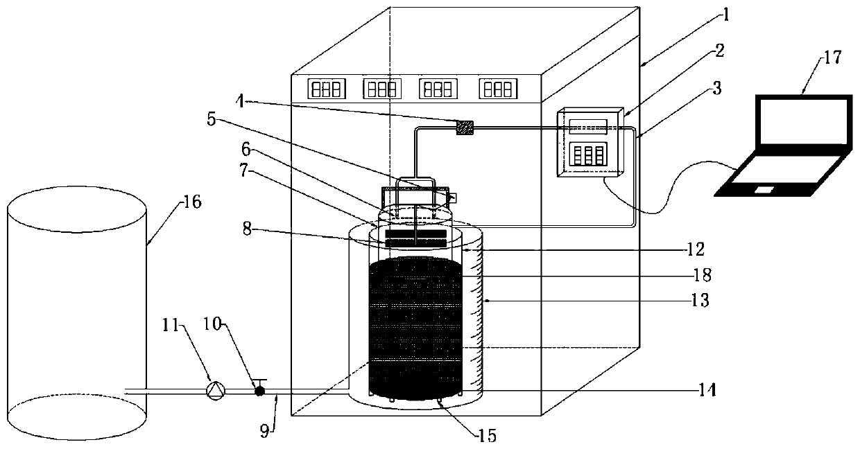 Environmentally controlled intertidal co  <sub>2</sub> Flux chamber simulation experiment device and method