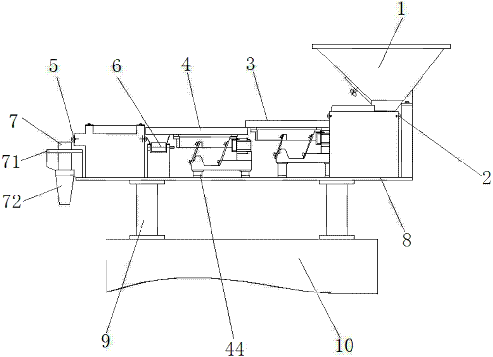 Corrugated mechanism and distributing equipment