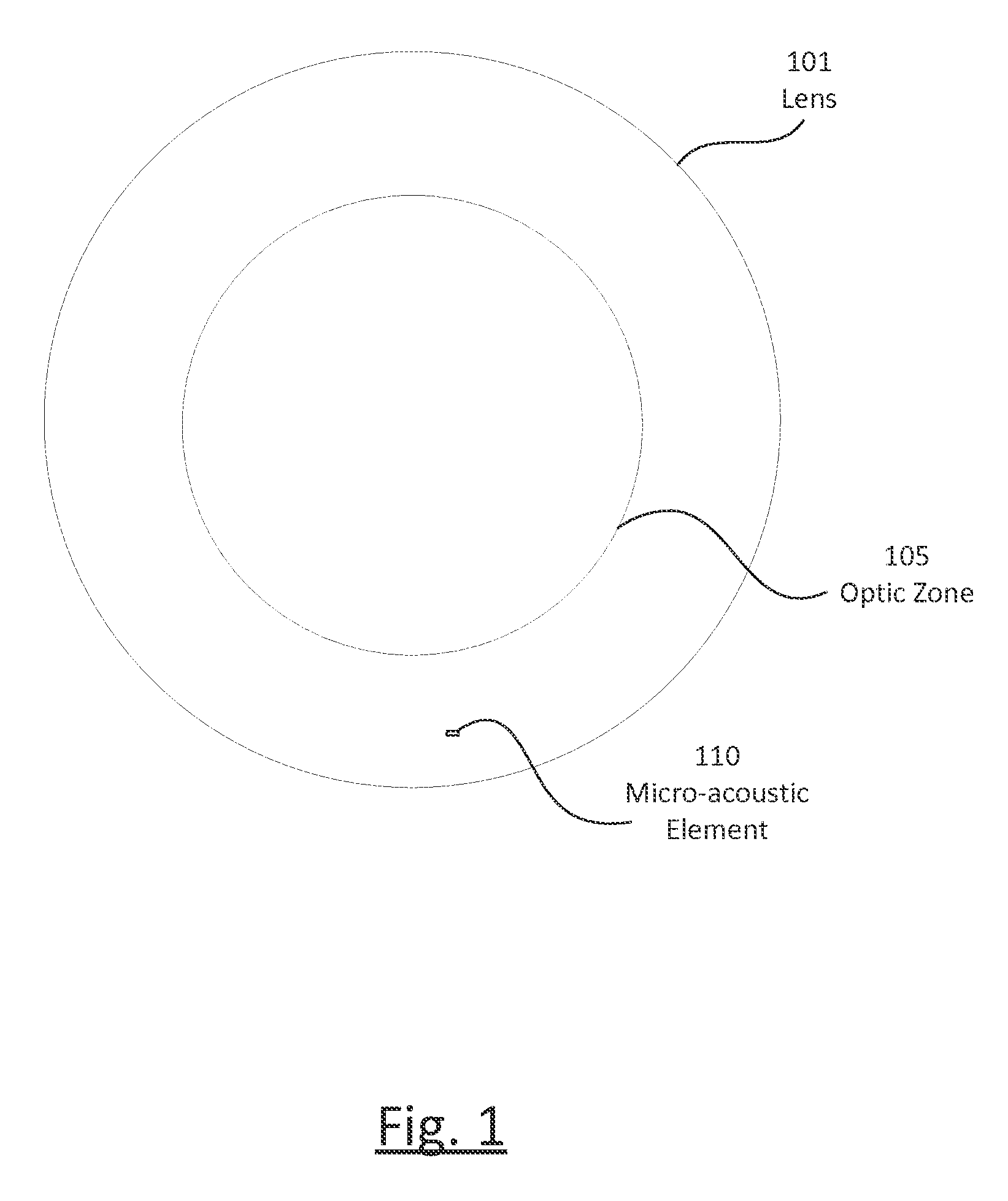 Ophthalmic lens with micro-acoustic elements