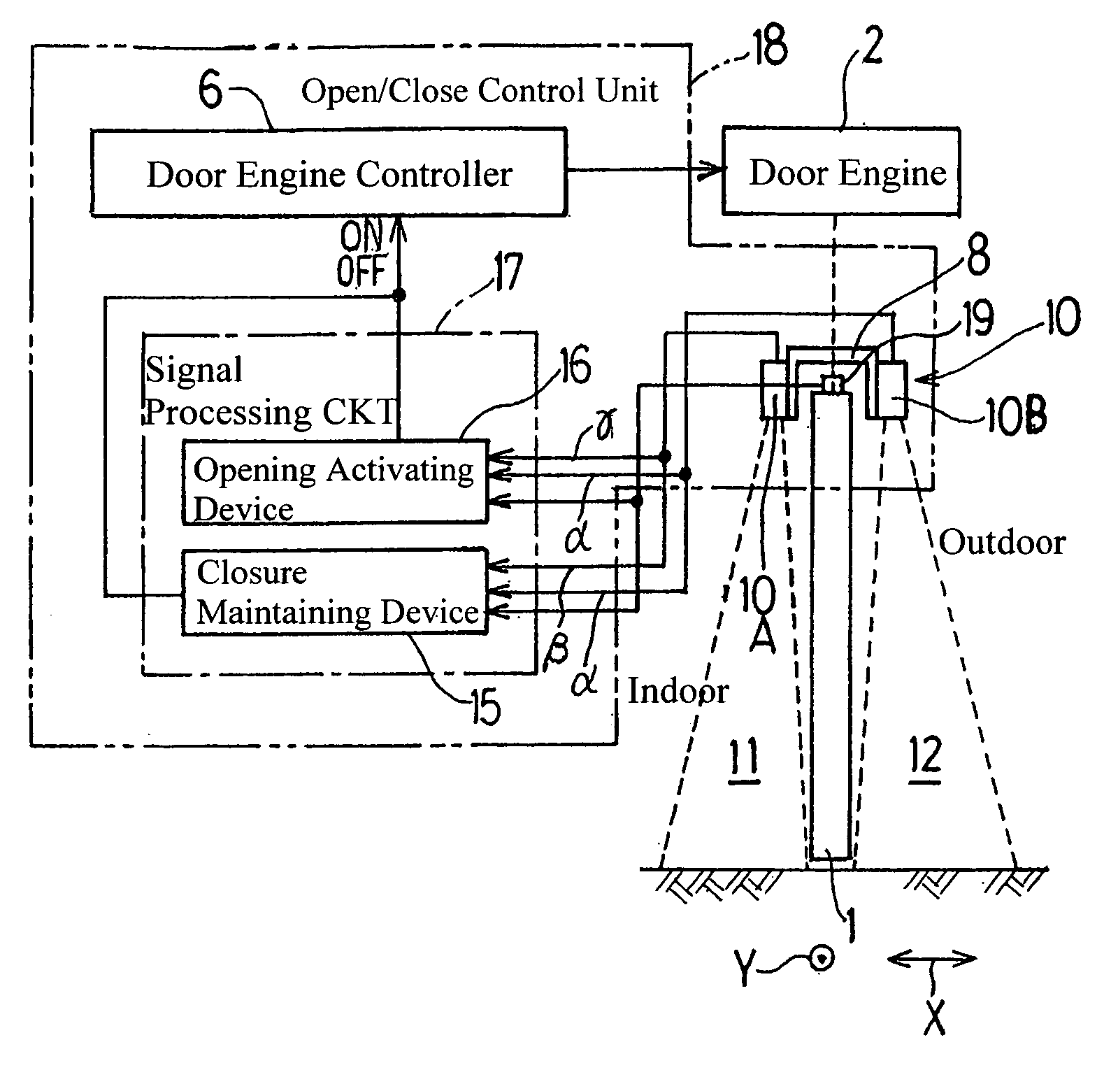 Automatic door opening/closing apparatus