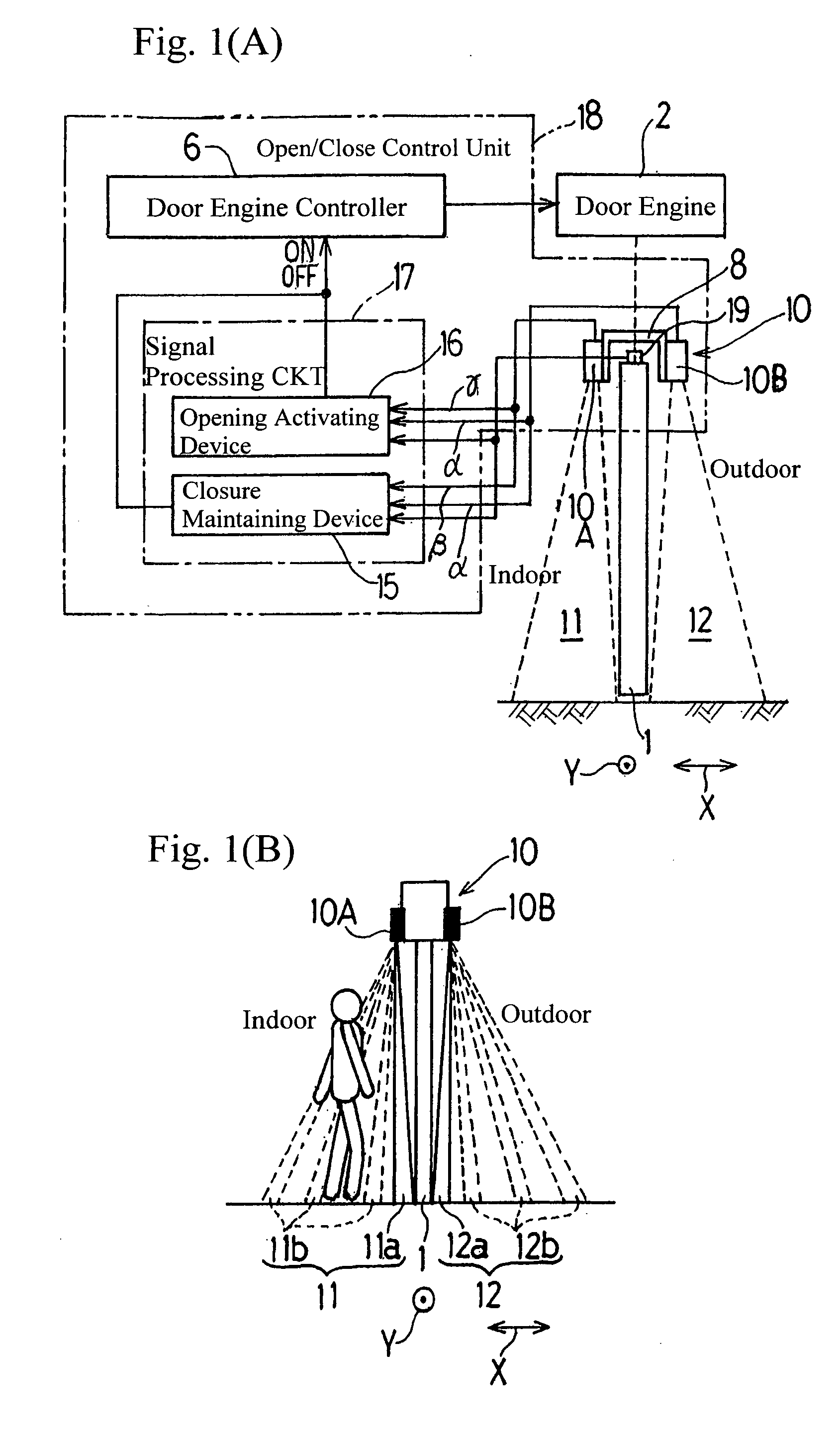 Automatic door opening/closing apparatus