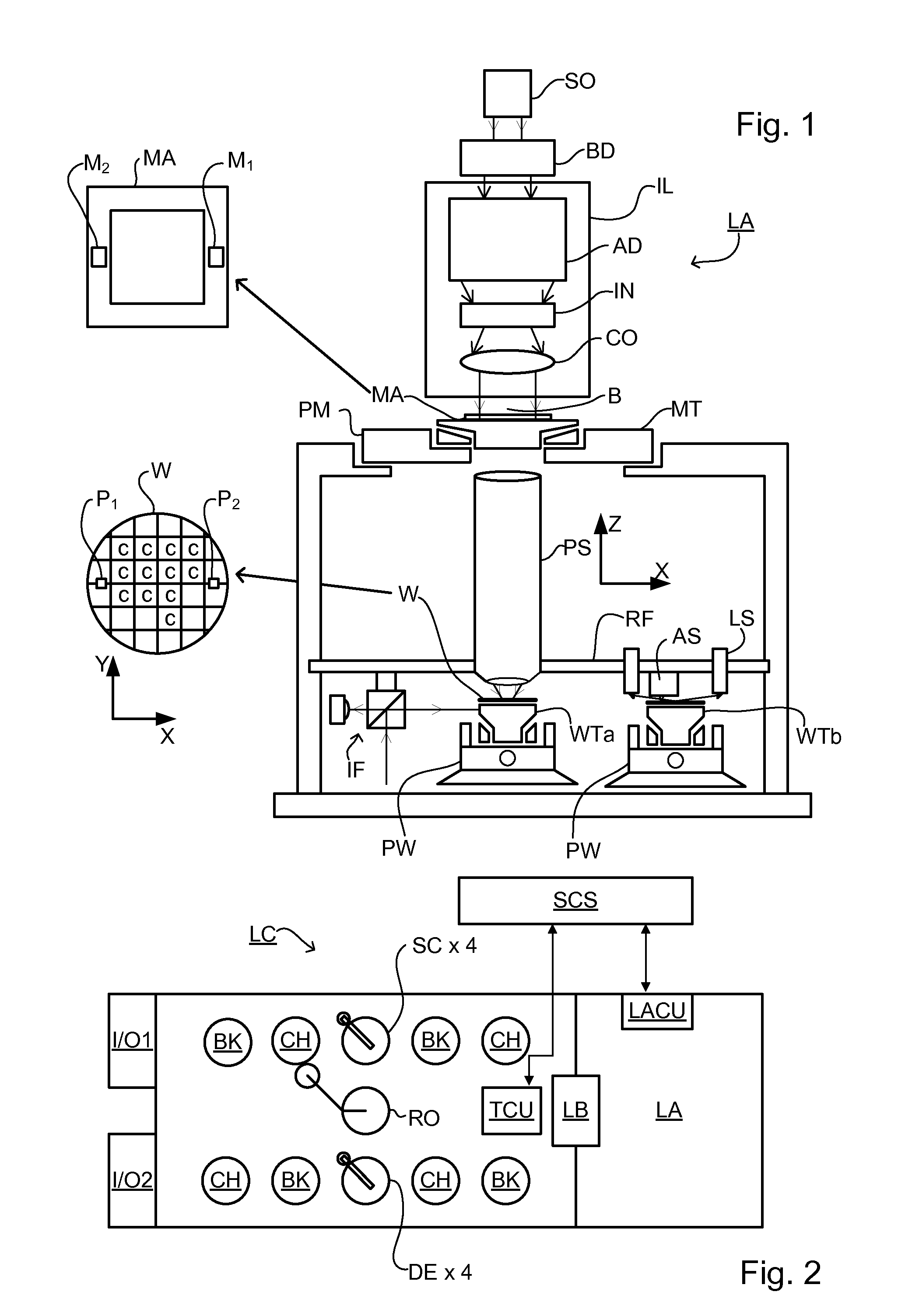 Substrate and Patterning Device for Use in Metrology, Metrology Method and Device Manufacturing Method