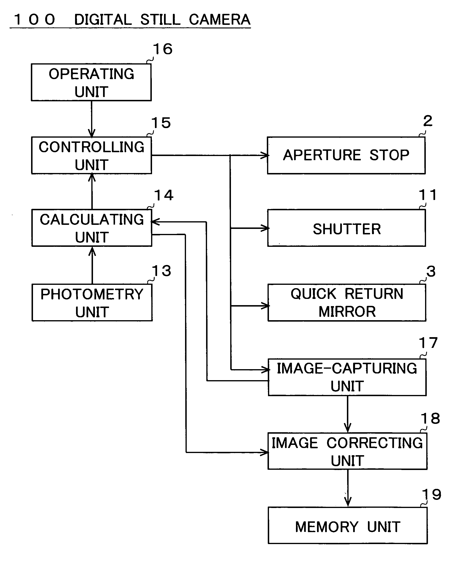 Digital still camera and image processing program, imaging device and method and program for same
