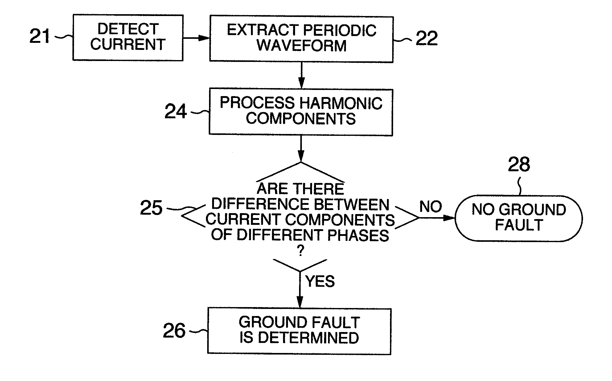 Electric rotating machine