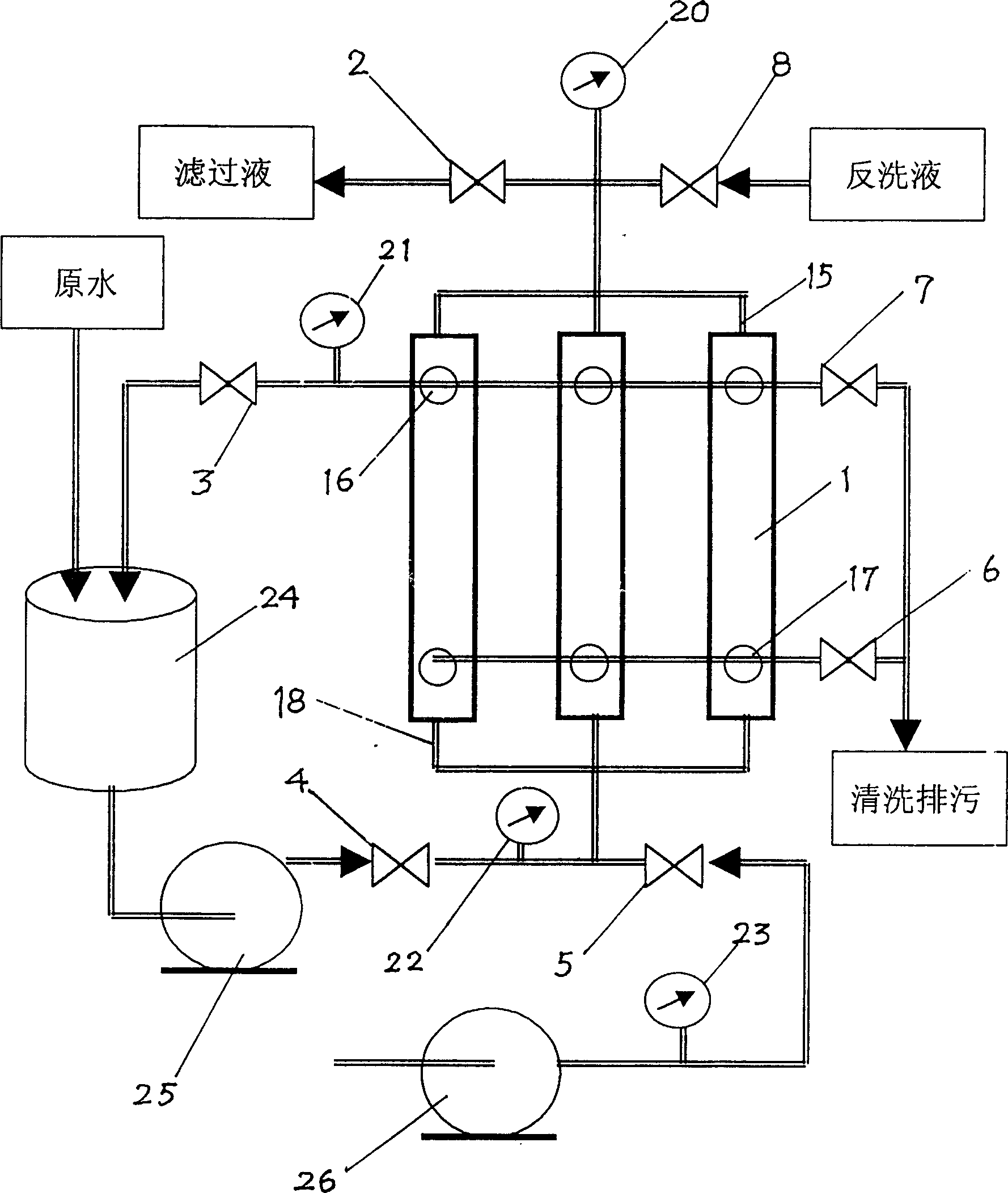 External pressing hollow fibre membrane separator and use method thereof