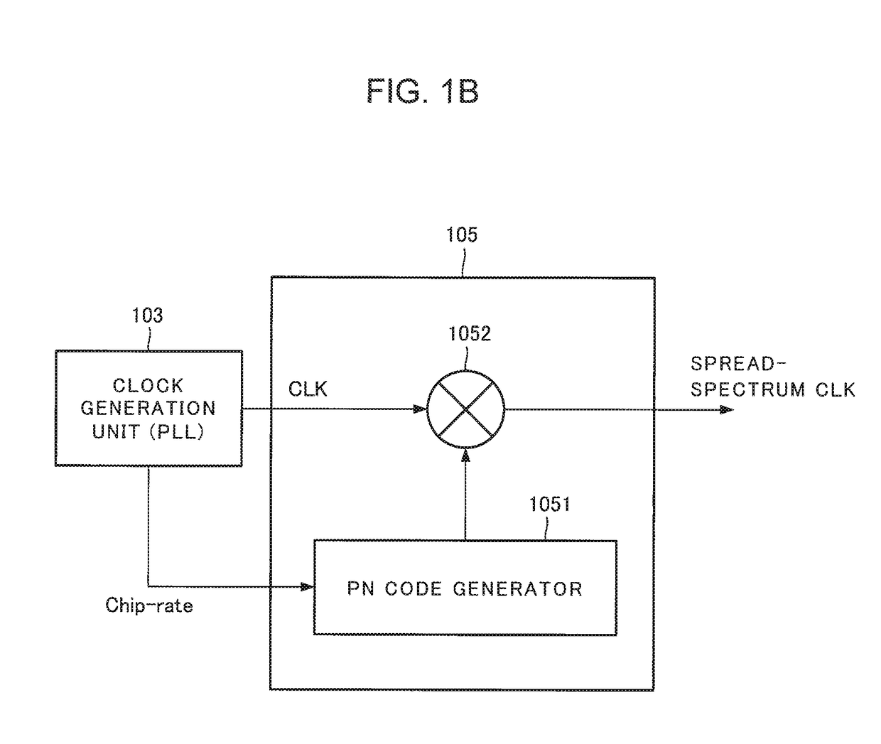 Wireless transmission device, wireless reception device, wireless communication system, and wireless communication method