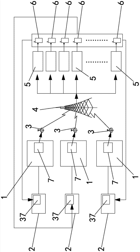 Medium and low voltage arc bus protection device group