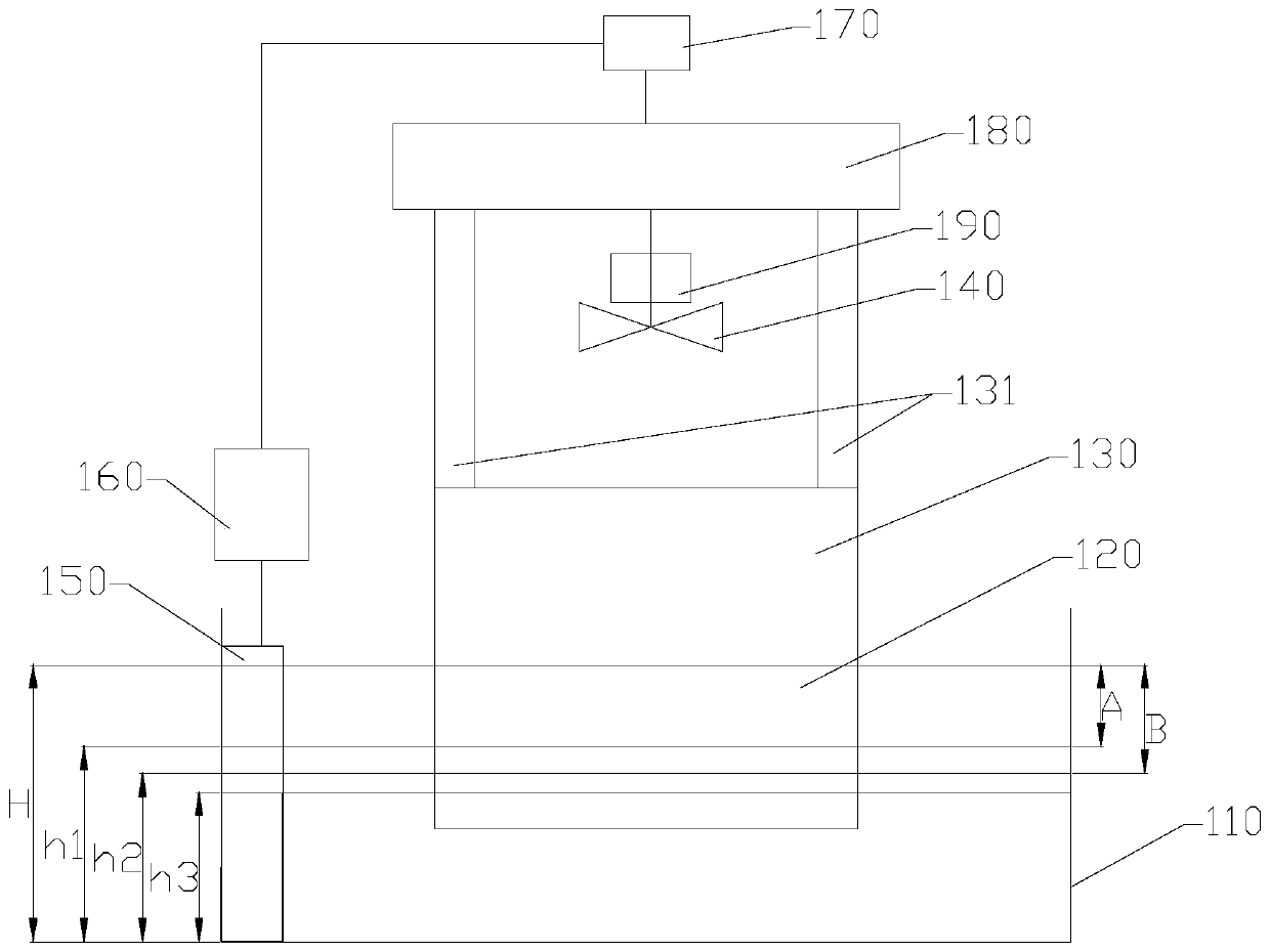 Humidifying device, its humidifying method and air treatment system