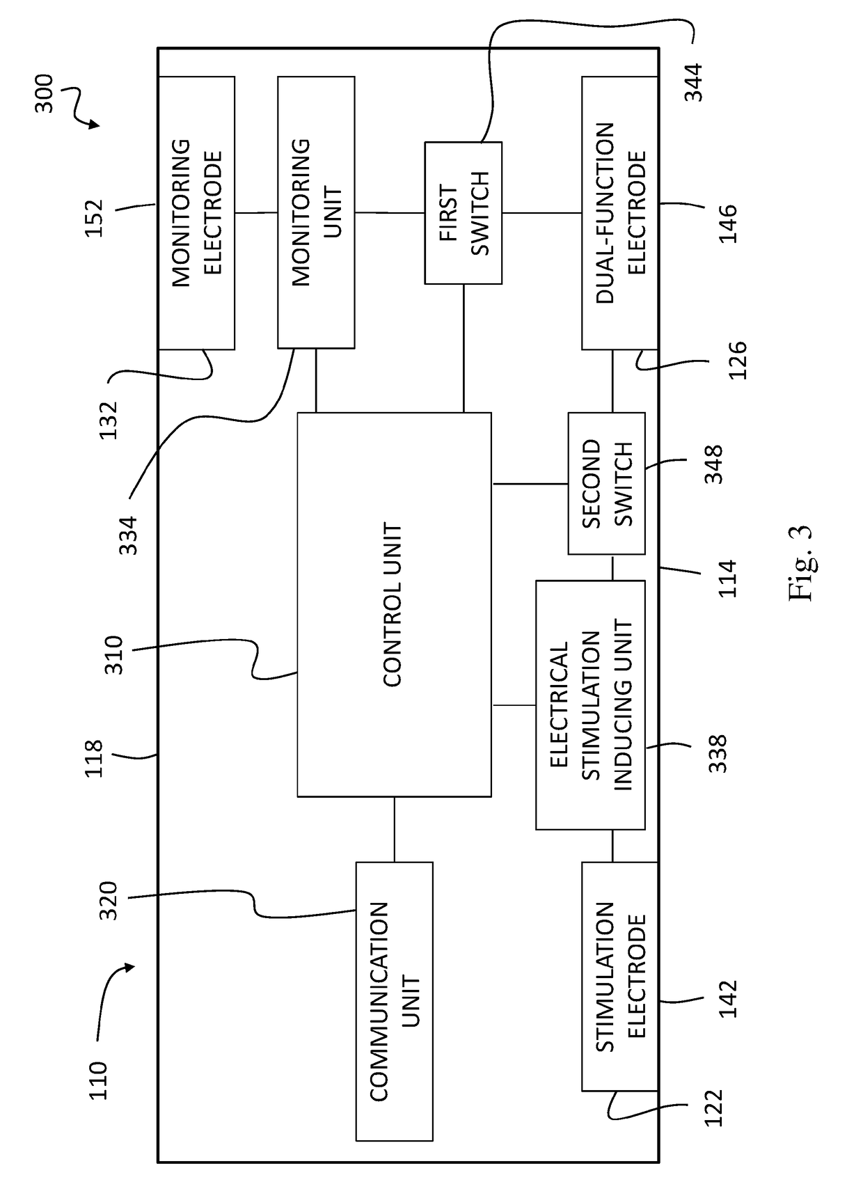 Monitoring and stimulation module