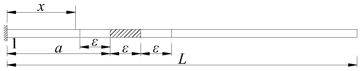 Beam structure damage identification method based on support reaction force and inclination symmetric slope