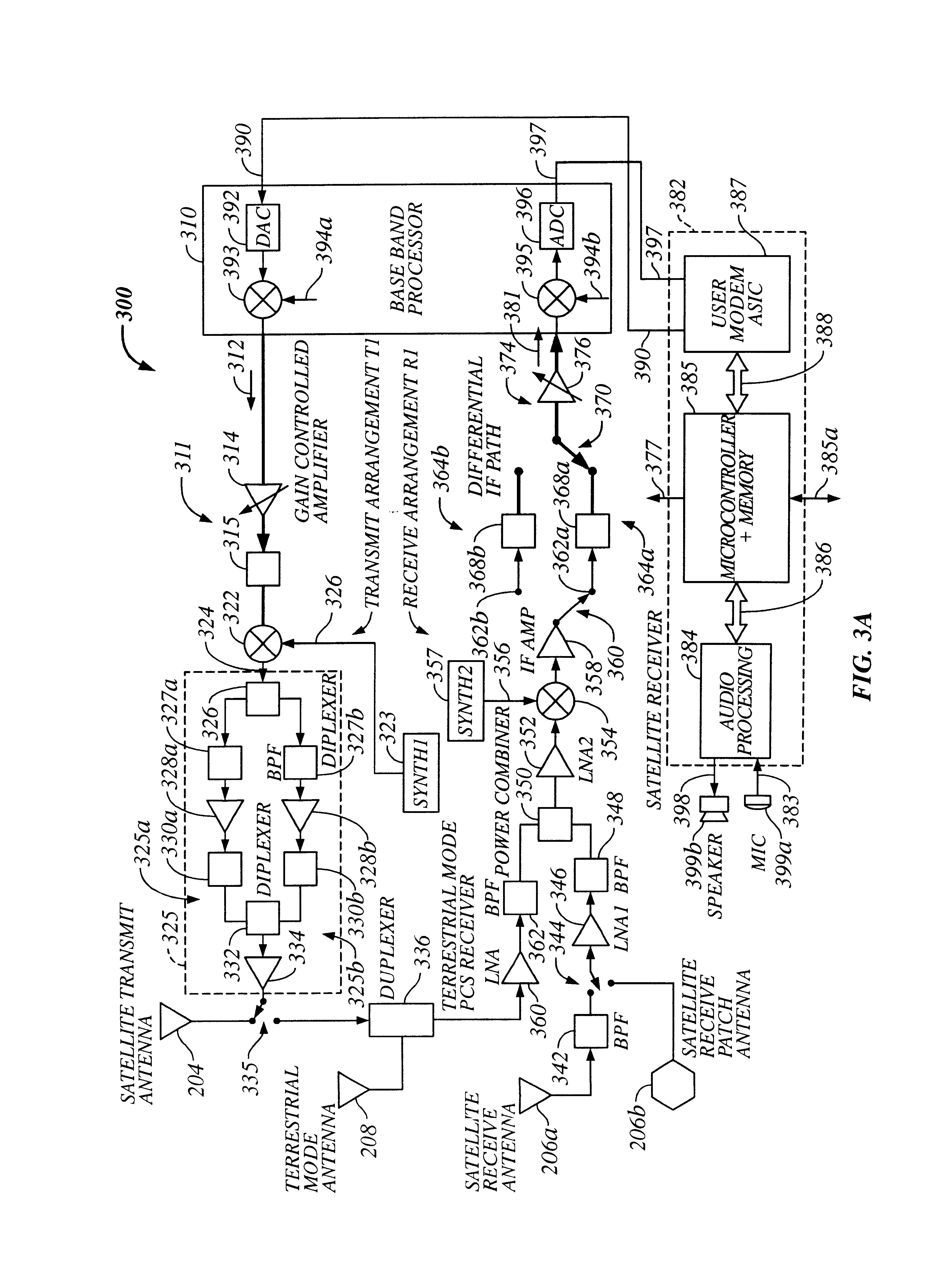 Multi-mode satellite and terrestrial communication device