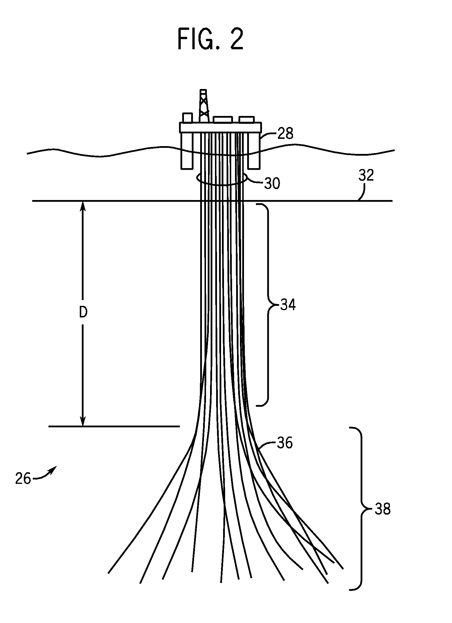 Anti-collision method for drilling wells