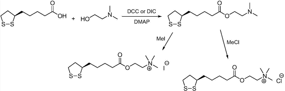 Method for preparing R-lipoic acid choline ester halide