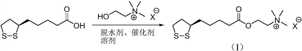 Method for preparing R-lipoic acid choline ester halide