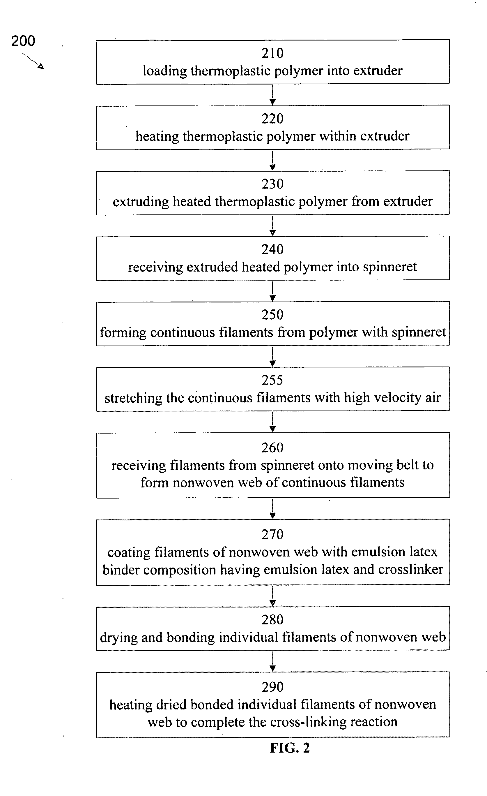 Carpet tile primary backing systems and methods