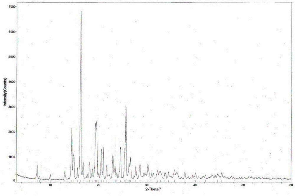 Tandospirone hydrochloride crystal form II and preparation method thereof