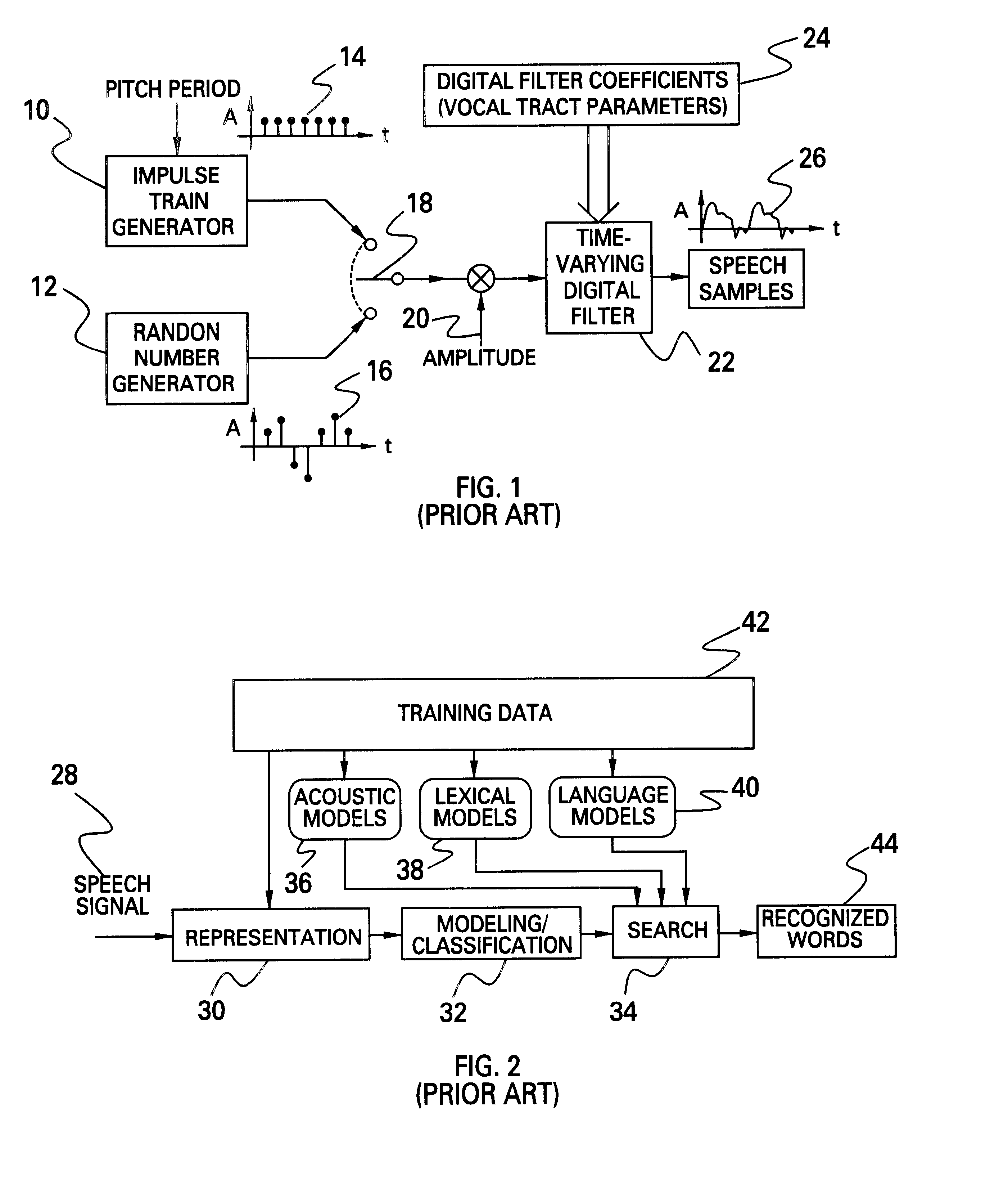 Signal injection coupling into the human vocal tract for robust audible and inaudible voice recognition
