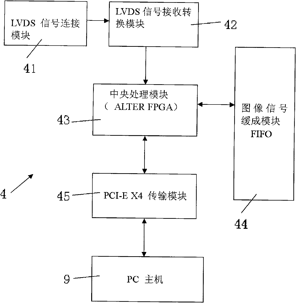 Detection system of driving plates liquid crystal television and liquid crystal display
