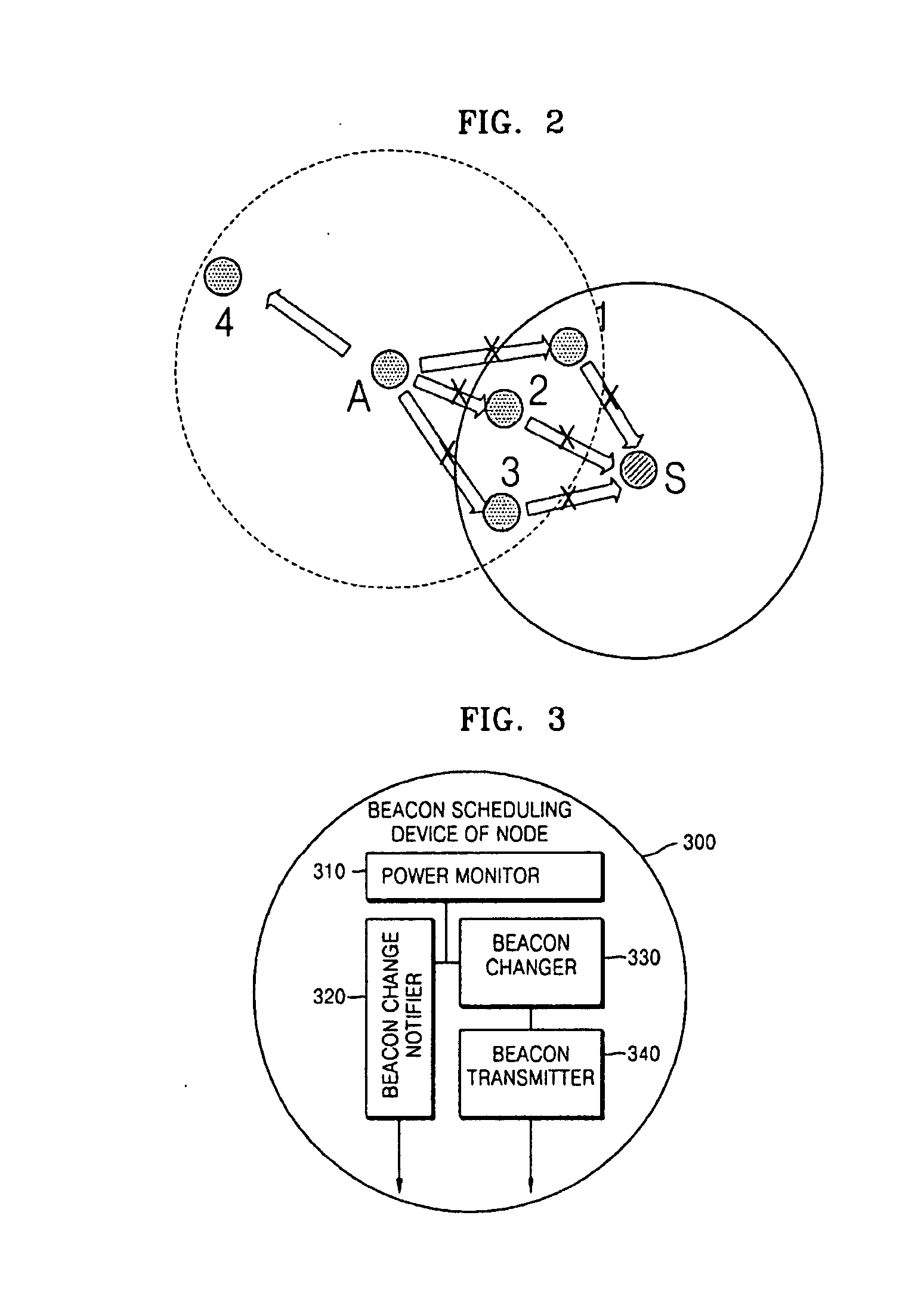Node device and method for beacon scheduling in ad-hoc network and data transmitting method thereof